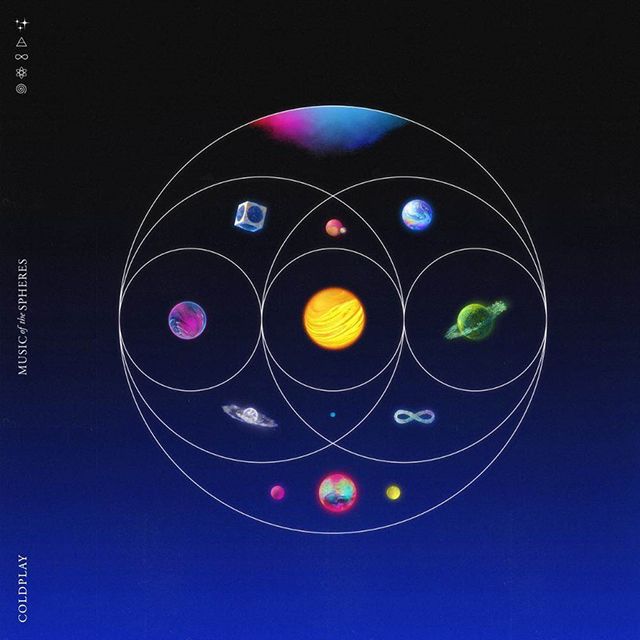 Music Of The Sphere
