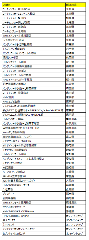 9/10発売『スリップノット～25thアニヴァーサリー・エディション